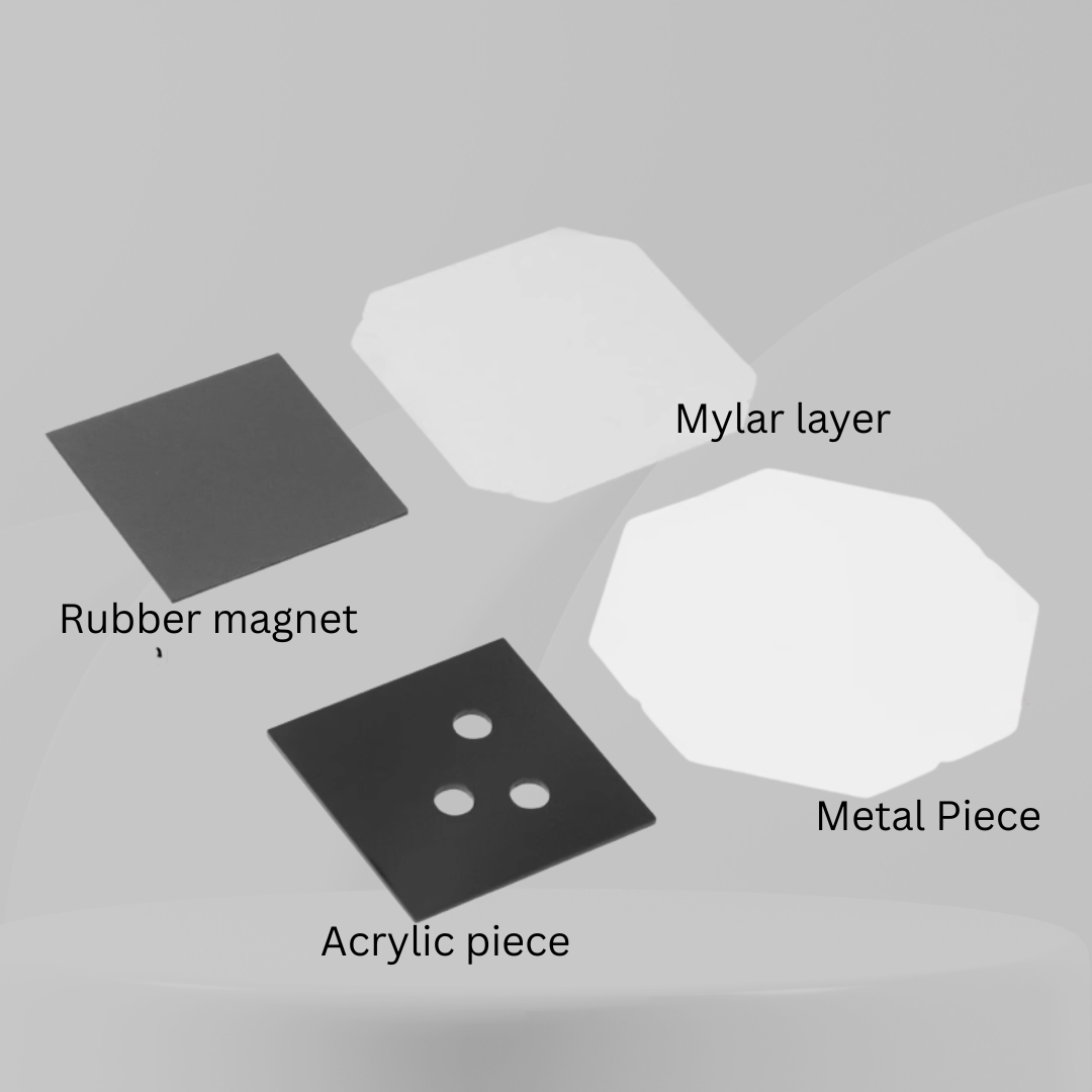 Pro Magnet Machine Starter Kit – 50x50mm (with 1,000 Material Sets)
