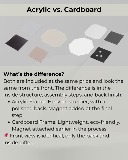 Pro Magnet Machine Starter Kit – 80x80mm (with Material Sets and canva template)